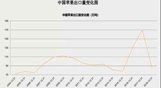 第4476页