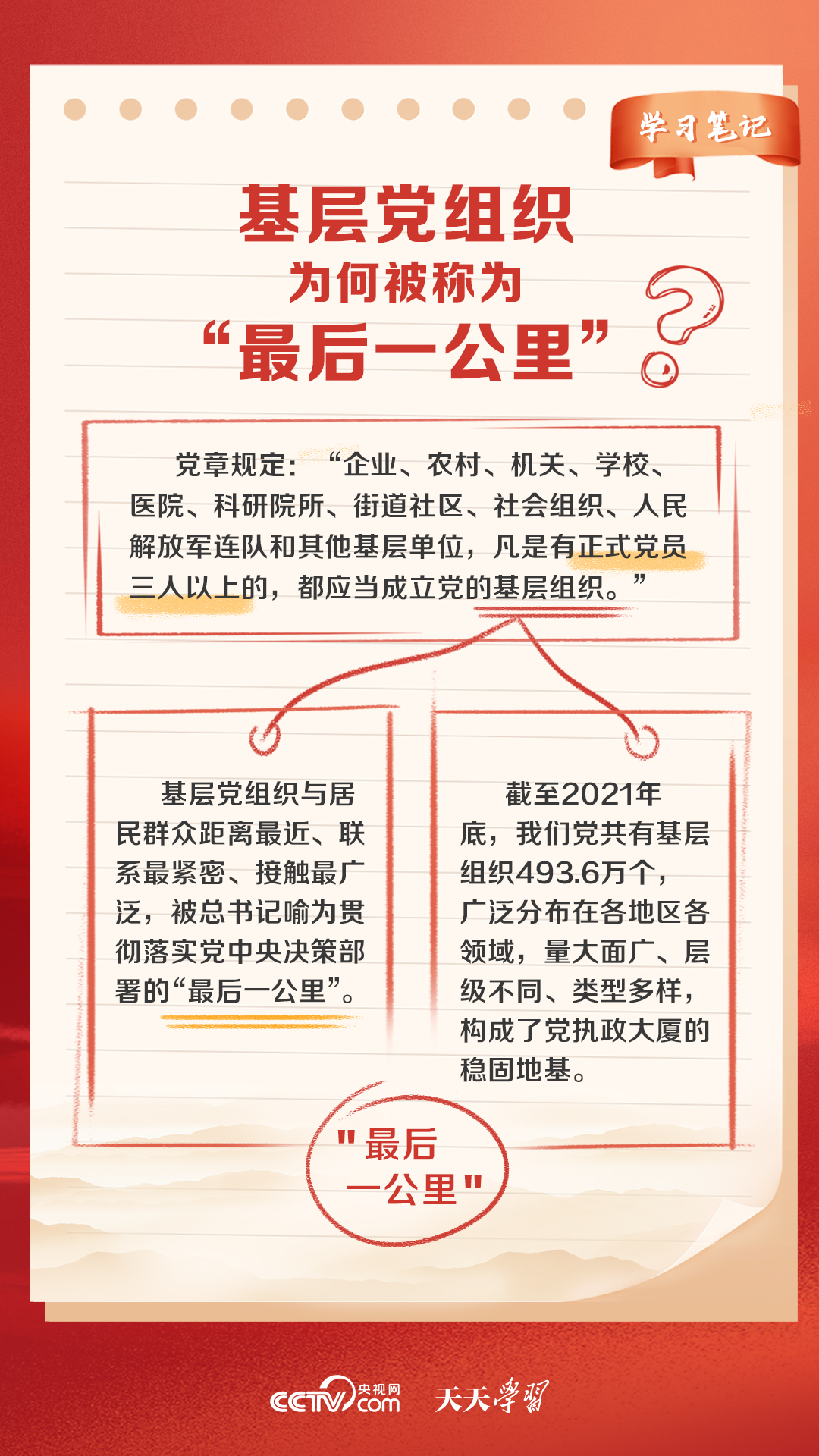 第4443页
