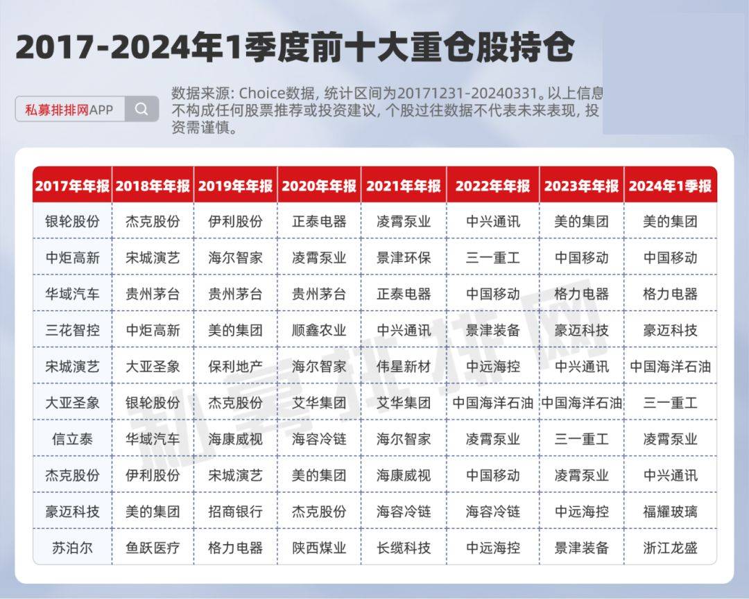 第4434页