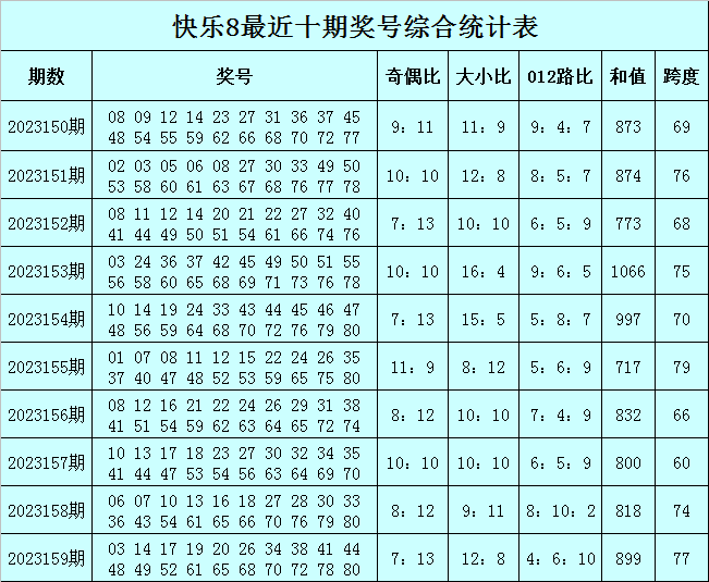 澳门100%最准一肖,澳门一肖一码100准202ⅰ,深度研究解释定义_创新版86.44.32