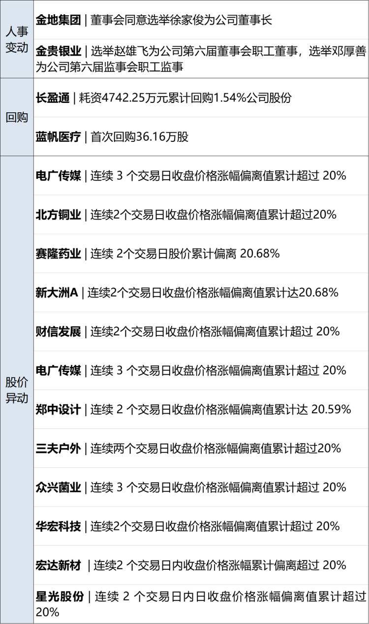 第4361页