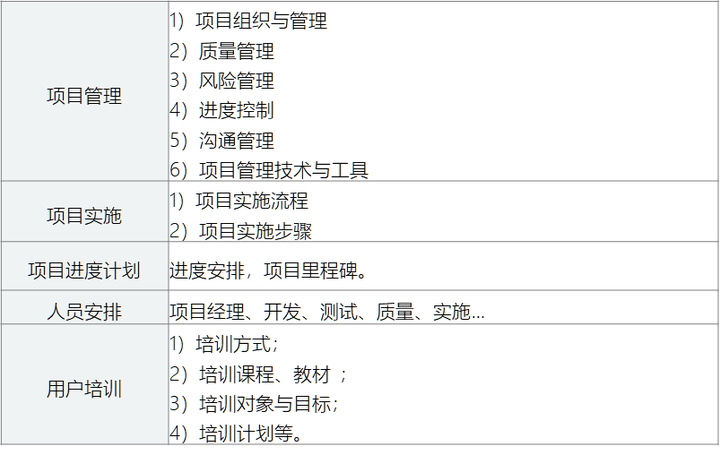 第4335页