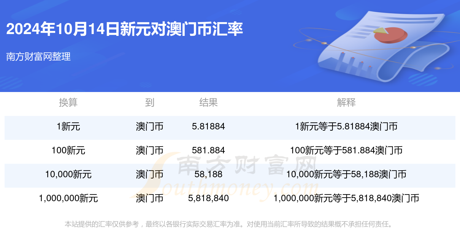 第4659页