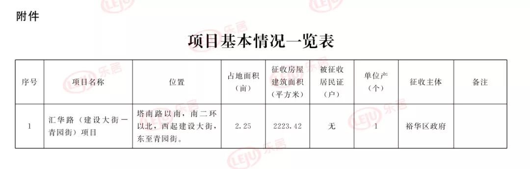 彩票开奖资料