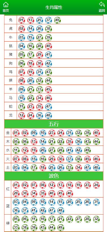 第4554页