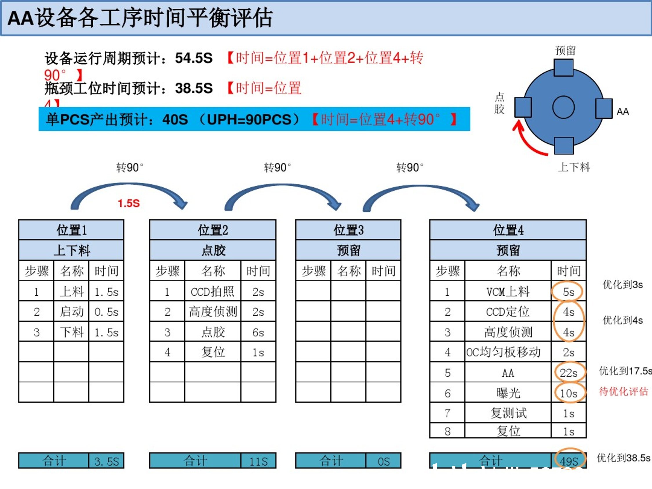第4278页