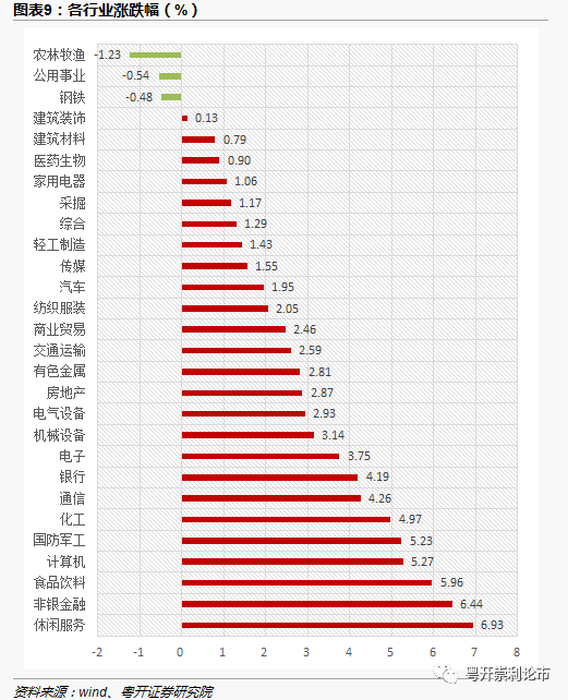 第4265页