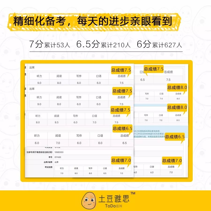 第4259页