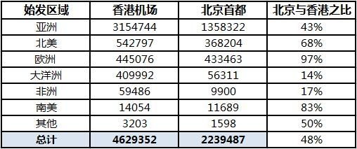 第4457页