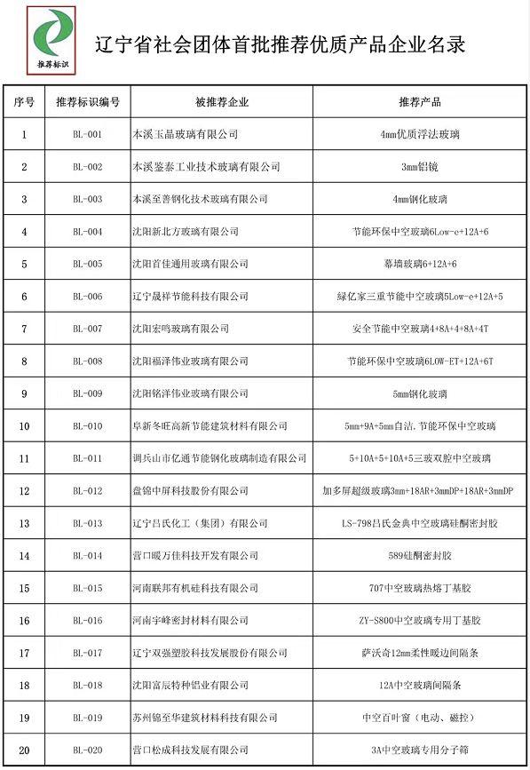 新奥门资料大全正版资料2024生肖号码,实地评估策略数据_FHD45.65.57