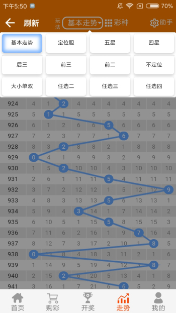 第4237页