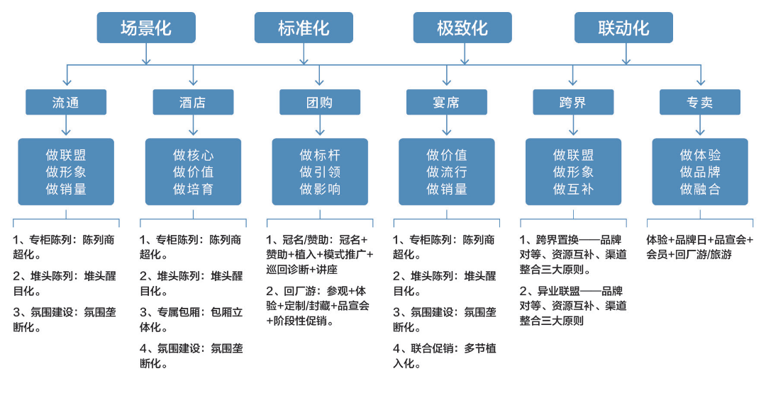 广东八二站82178,稳定设计解析方案_3D71.23.92