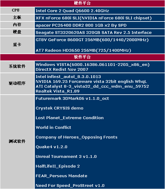 第4403页