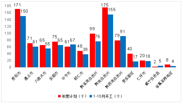 第4401页