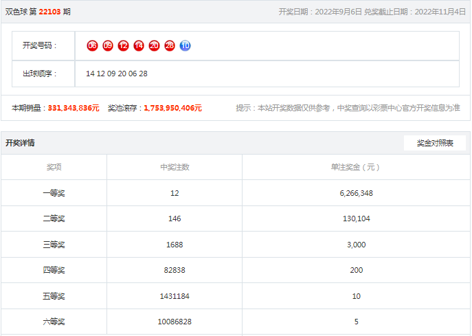 森久 第83页