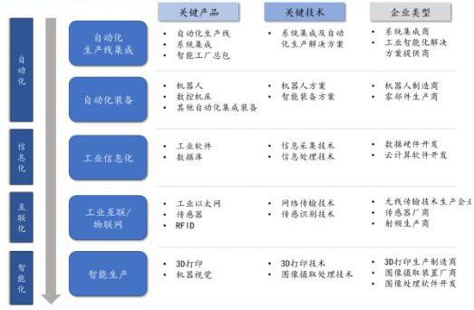 橘虞初梦 第80页