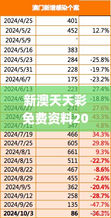 花开无言 第59页
