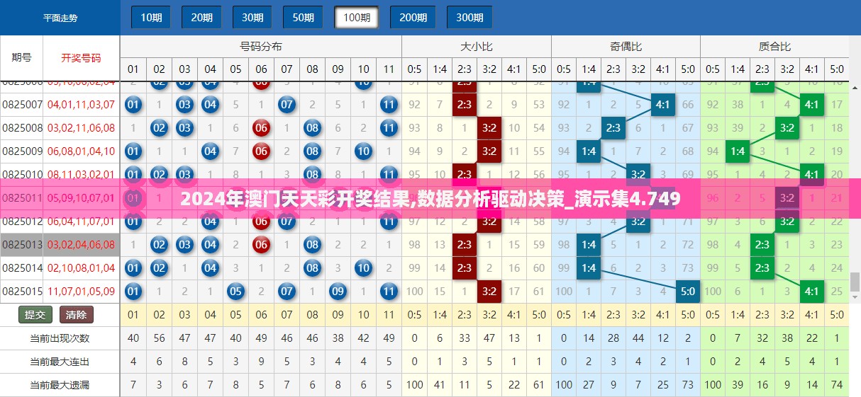 10使用28 第33页