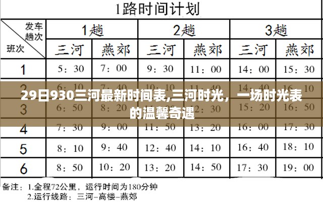 初遇在故事开头 第54页