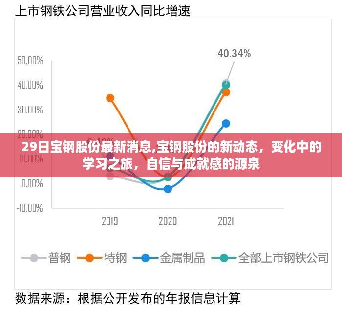 花开无言 第51页