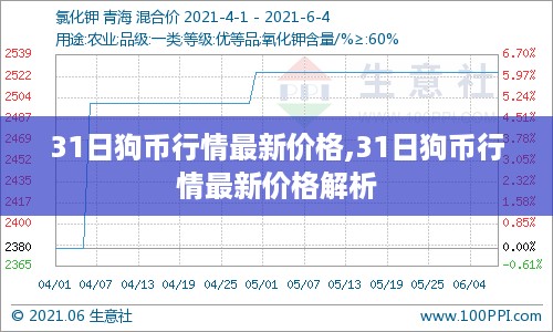 浅笑轻吟梦一曲 第40页