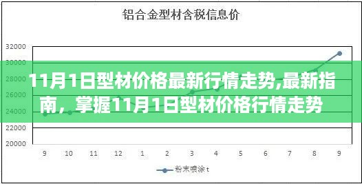 云烟 第33页
