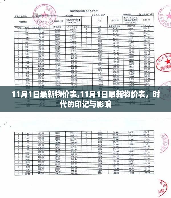 回眸最初 第36页