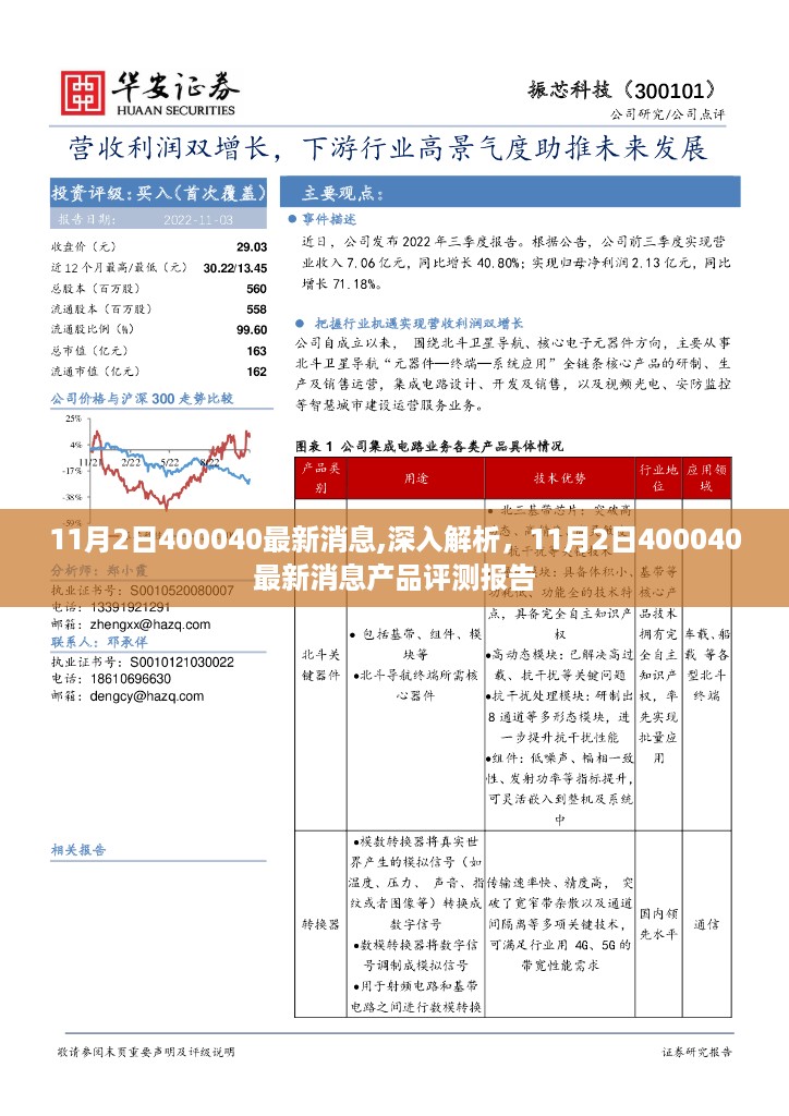 产品评测报告