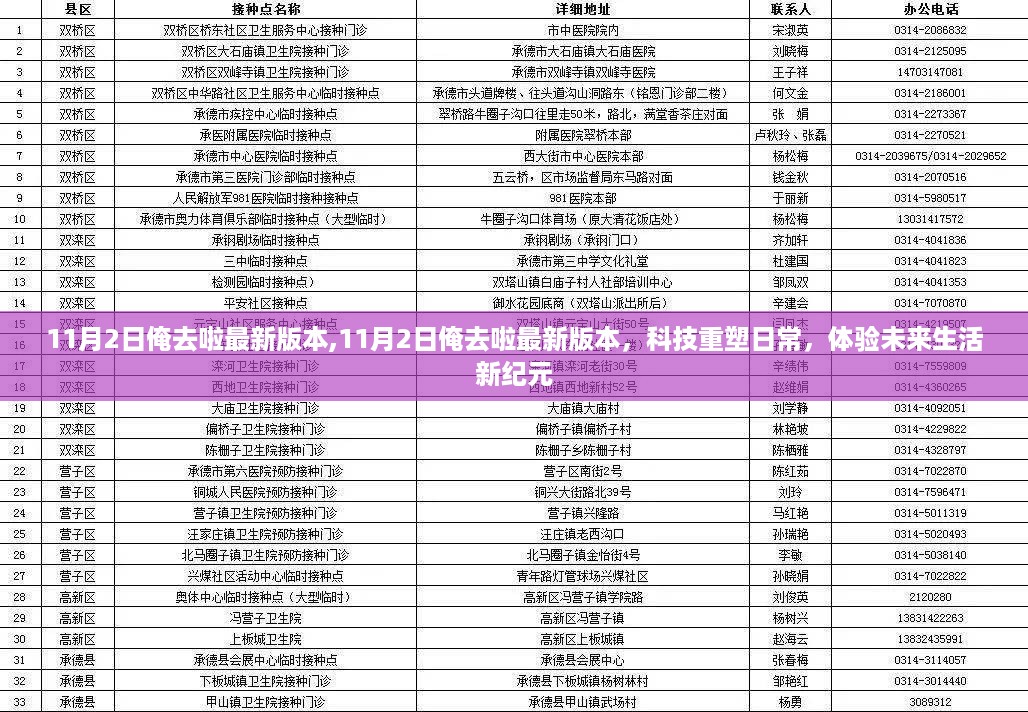 admin 第29页