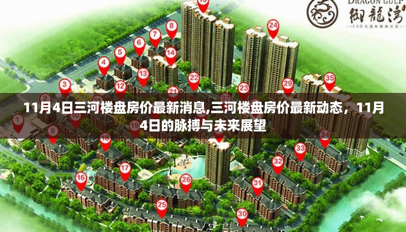 11月4日三河楼盘房价动态,最新消息与未来展望