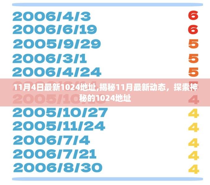 揭秘最新犯罪动态,探索神秘的1024地址犯罪问题揭秘