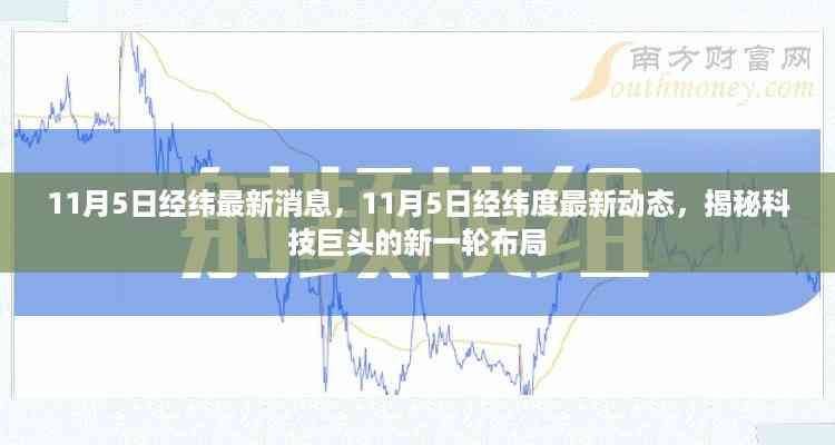 揭秘科技巨头新一轮布局,经纬最新动态速递,掌握最新消息动态