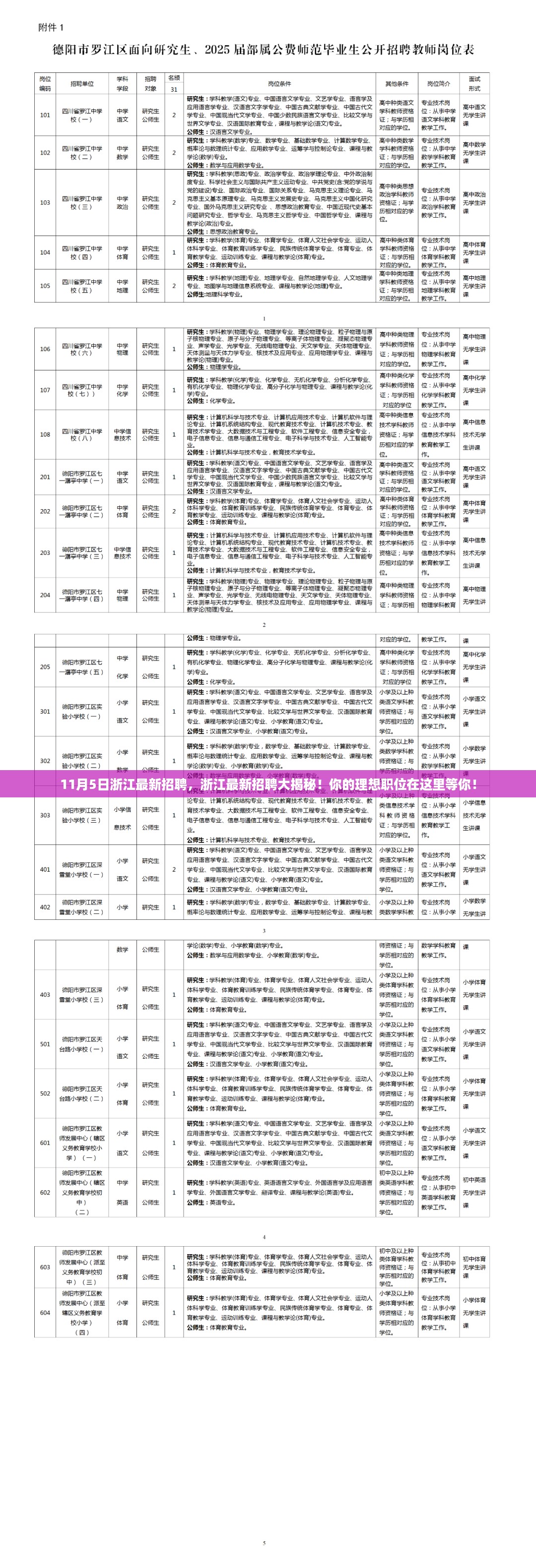 没精打采 第22页