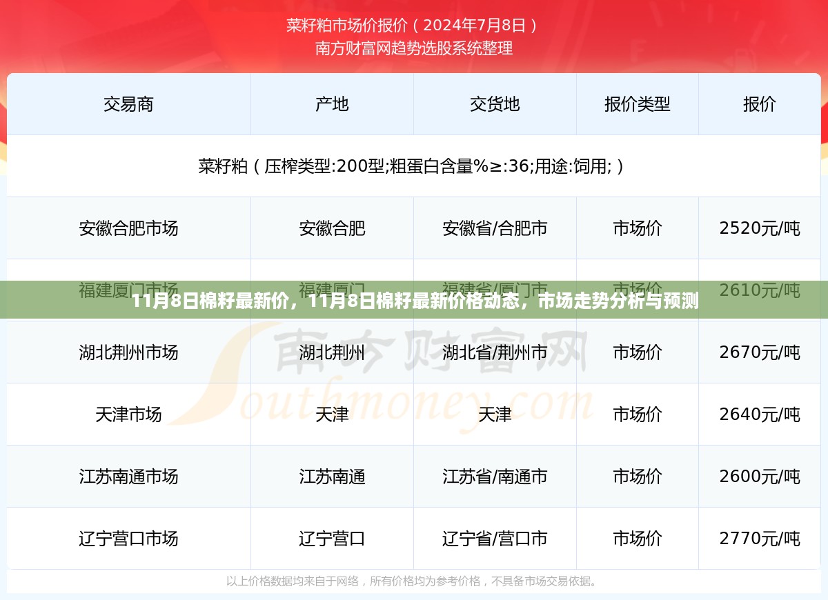 文质彬彬 第20页
