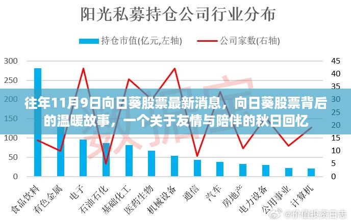 回眸最初 第21页