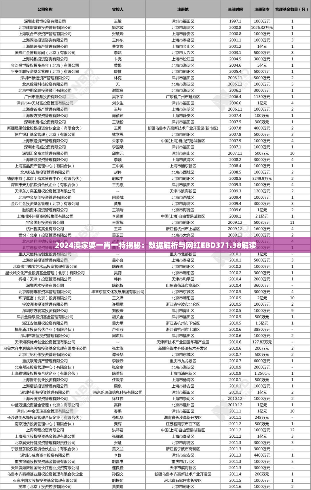 10使用28 第14页