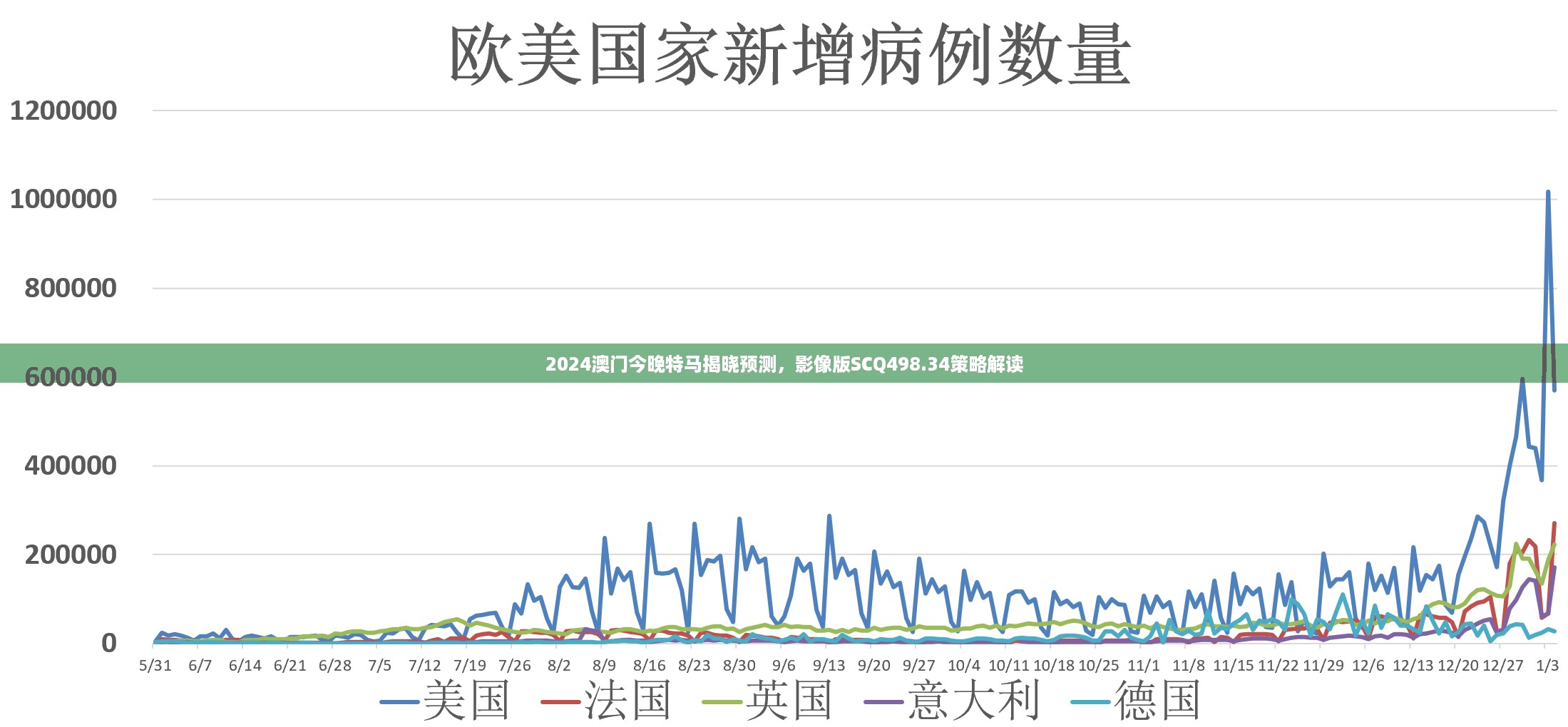回眸最初 第19页