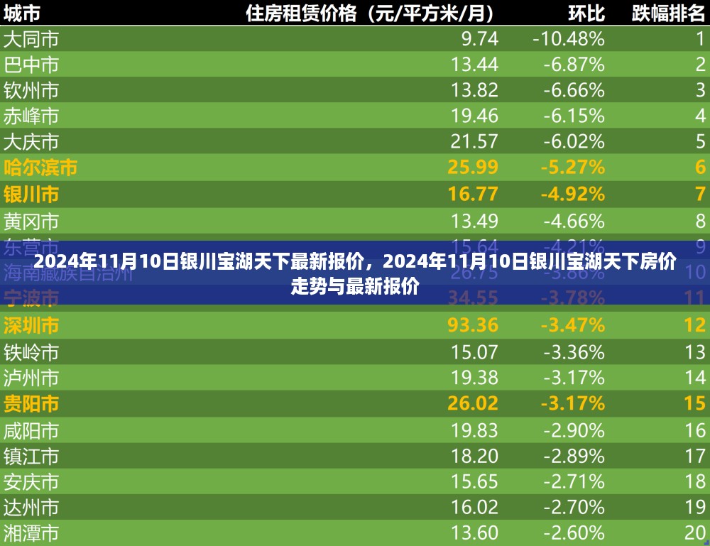 垂头丧气 第15页