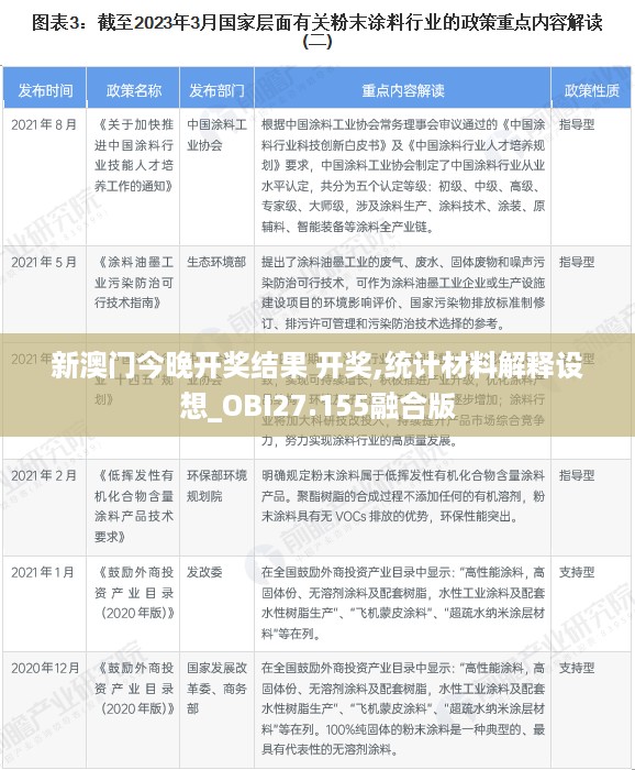 新澳门今晚开奖结果 开奖,统计材料解释设想_OBI27.155融合版