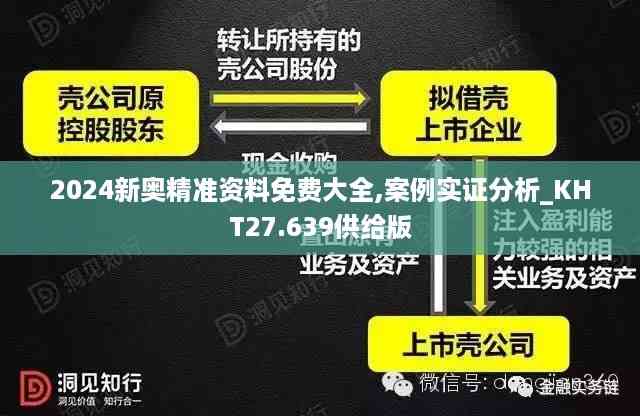 2024新奥精准资料免费大全,案例实证分析_KHT27.639供给版