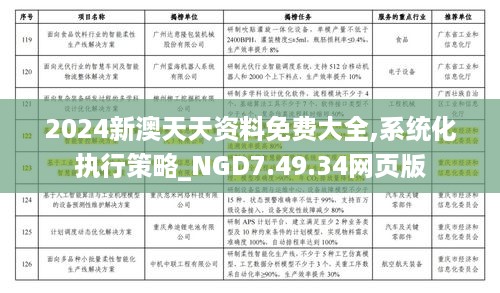 guinongjianshang 第11页