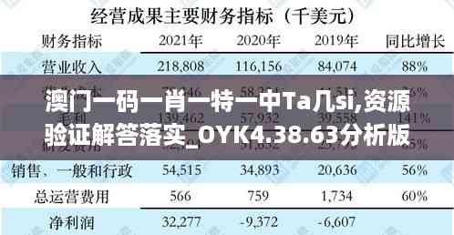 澳门一码一肖一特一中Ta几si,资源验证解答落实_OYK4.38.63分析版