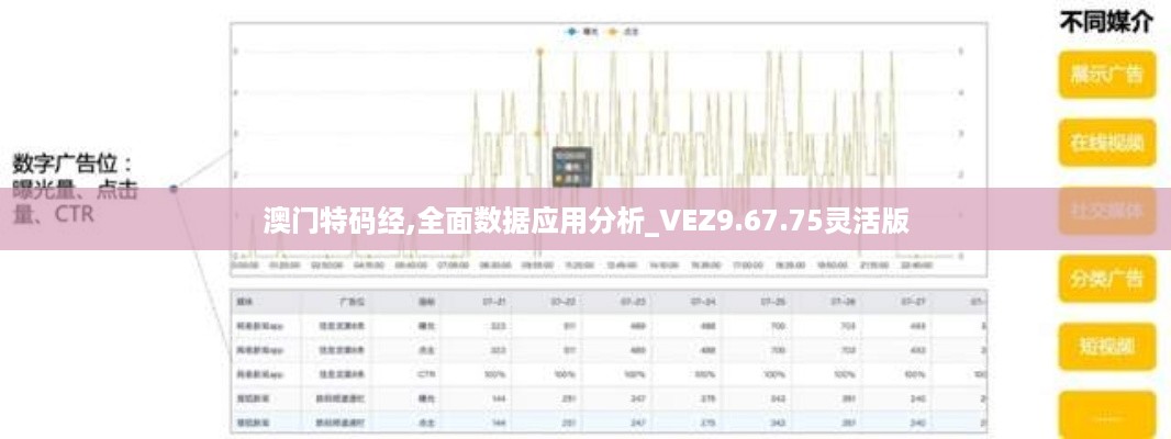 澳门特码经,全面数据应用分析_VEZ9.67.75灵活版