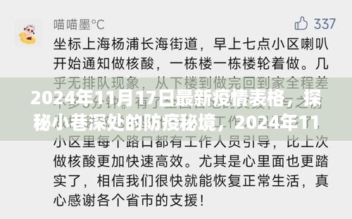 回眸最初 第15页