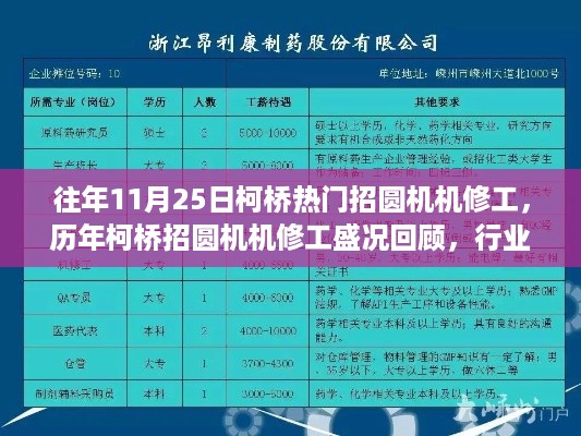眉飞色舞 第10页