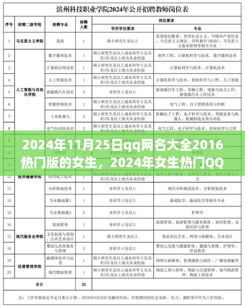 niaofuweichao 第10页