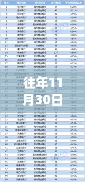 qiongniaoruhuai 第8页