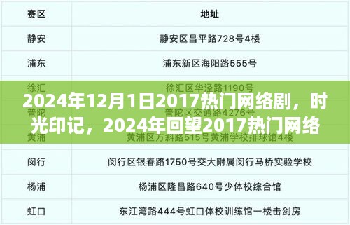 风驰电掣 第8页