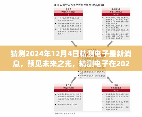 zhangmingfugui 第8页