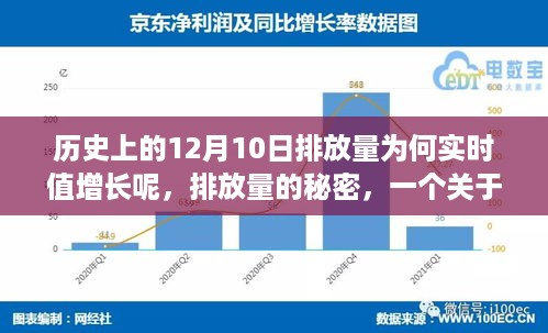guinongjianshang 第5页